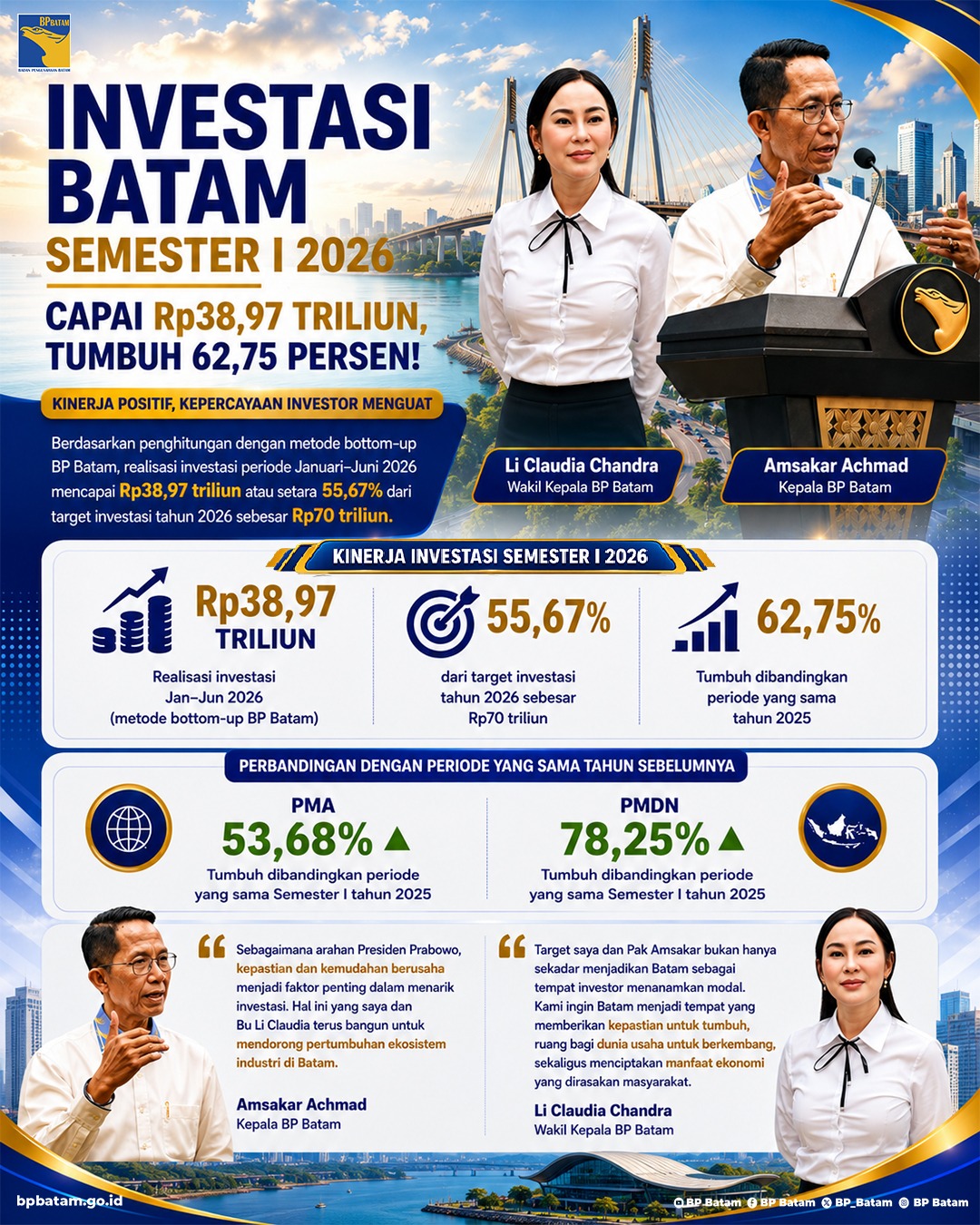 Ads bp batam 2026 baru