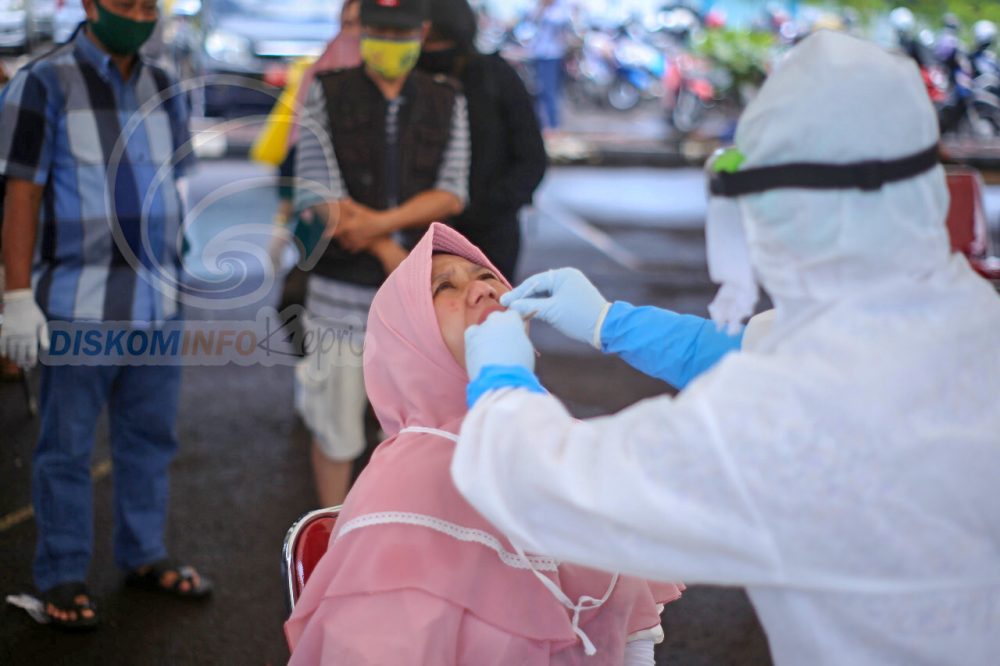 Kepri Kasus Covid-19