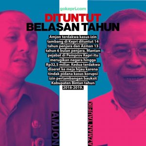 Vonis amjon azman taufik Vonis amjon azman taufik