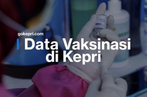 Data Vaksinasi di Kepri Data Vaksinasi di Kepri