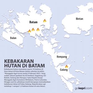 Hujan buatan artifisial