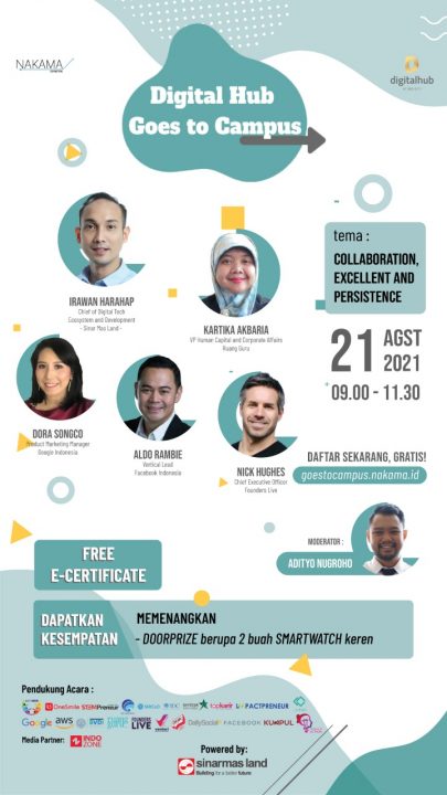 Sinar Mas Land Digital