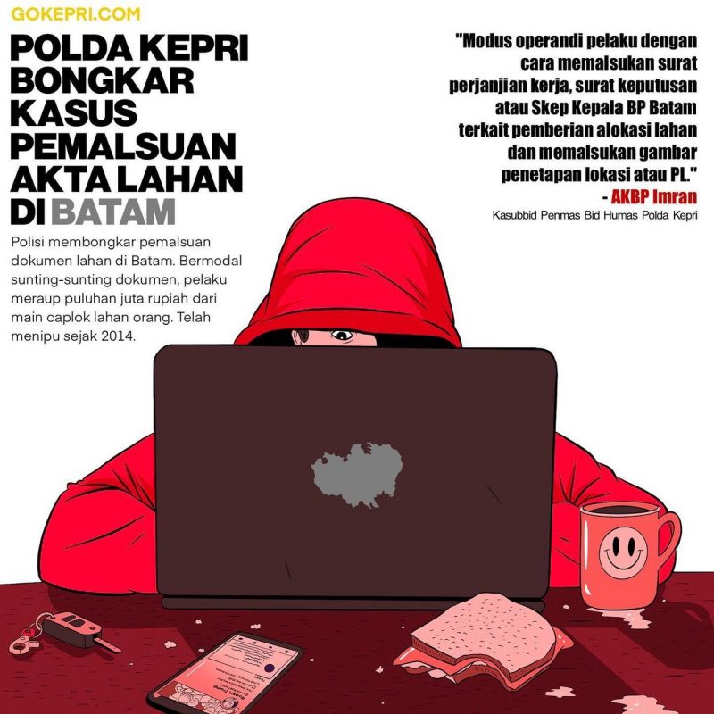 Kaleidoskop 2021 Kepri