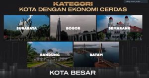Tangkapan Layar penghargaan yang diterima Kota Batam
