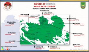 Batam kembali catatkan nol kasus Covid-19