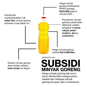Minyak goreng subsidi