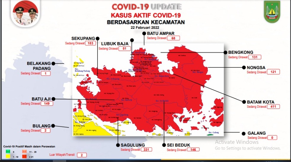 Penyebaran Covid-19 di 12 Kecamatan yang ada di Kota Batam