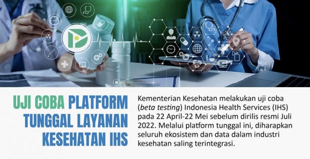 Layanan Kesehatan IHS