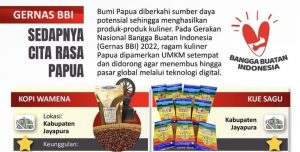 Infografis cita rasa papua