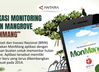 Aplikasi mangrove MonMang