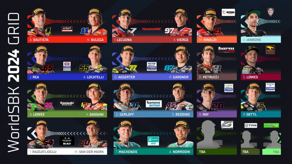 WSBK 2024