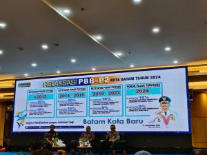 Pengawasan pajak oleh jaksa Pengawasan pajak oleh jaksa