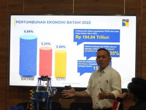 BUP BP Batam