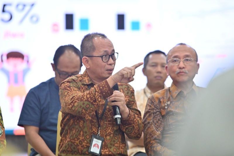 Perundungan di batam