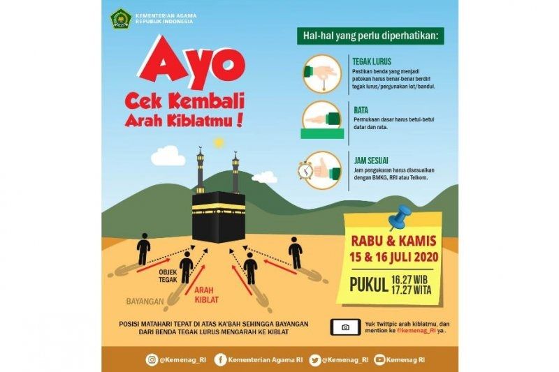 arah kiblat 27 mei