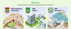 infografis kawasan ekonomi khusus