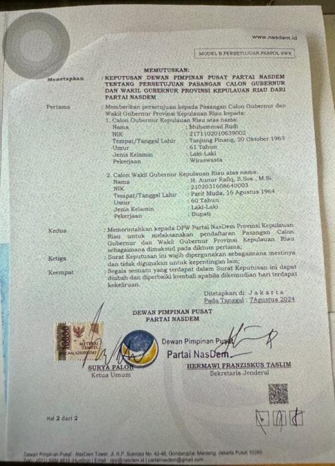 pilgub kepri 2024