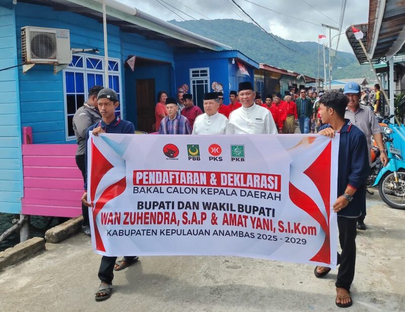 wan zuhendra amat yani