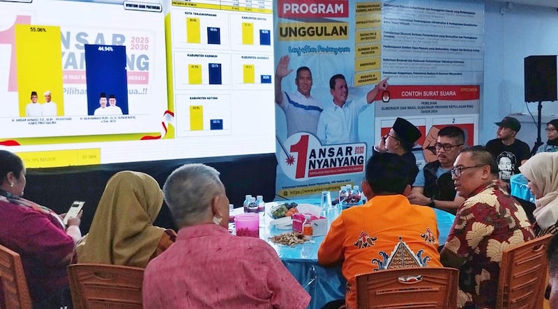 quick count pilkada 2024 kepri