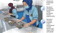 MBG Serap Tenaga Kerja