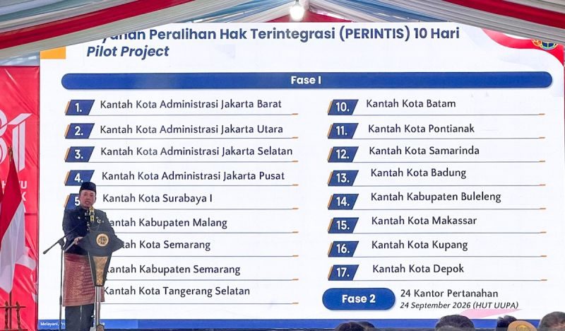 Menteri ATR/Kepala BPN Nusron Wahid menjelaskan perluasan layanan balik nama sertifikat tanah dan Pengukuran Terjadwal.