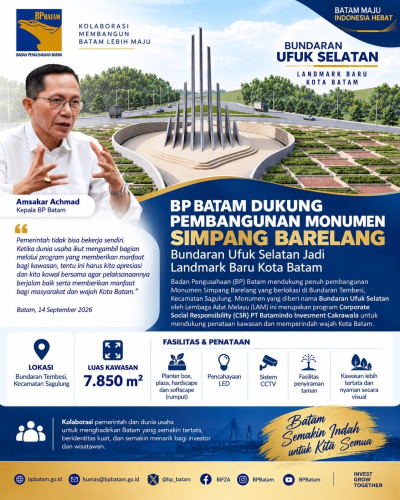 Pembangunan Monumen Simpang Barelang atau Bundaran Ufuk Selatan di Bundaran Tembesi, Sagulung, Batam.