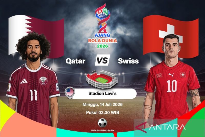 Prediksi Qatar vs swiss piala dunia 2026