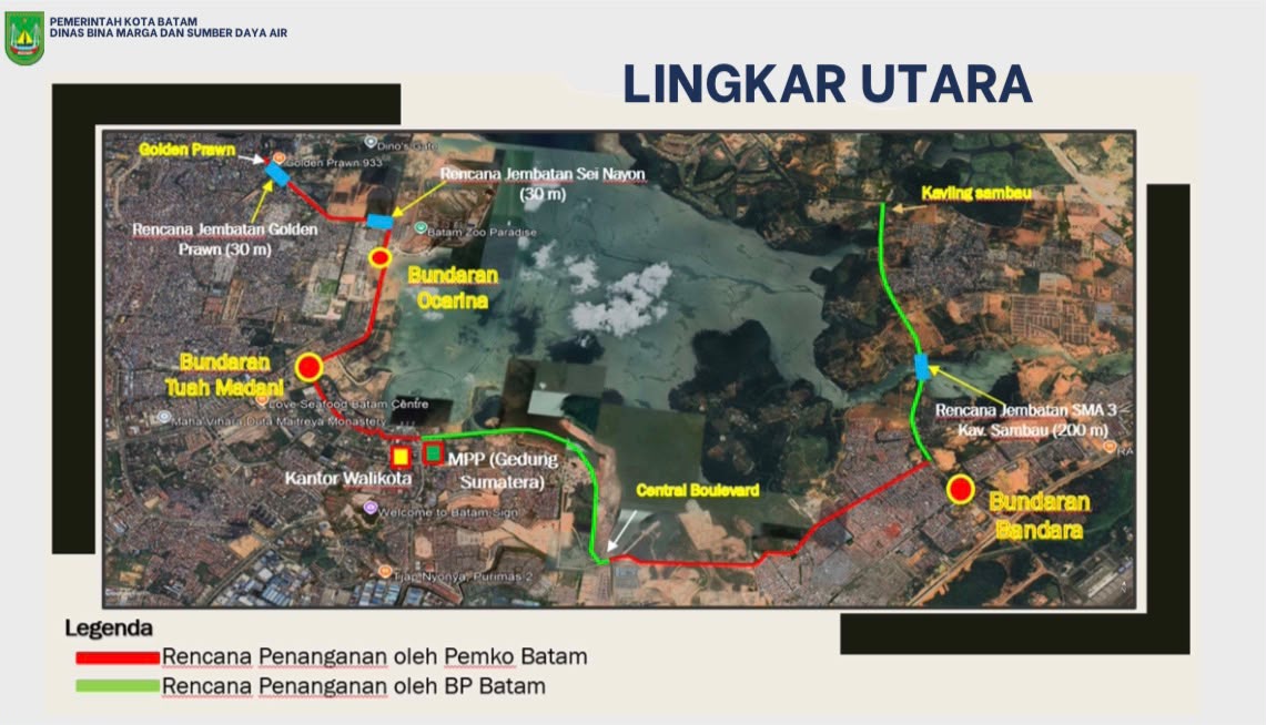 jalan lingkar batam