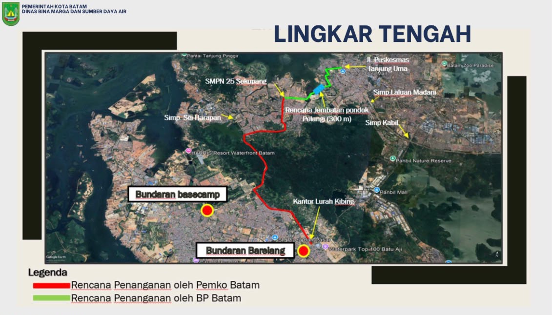jalan lingkar batam