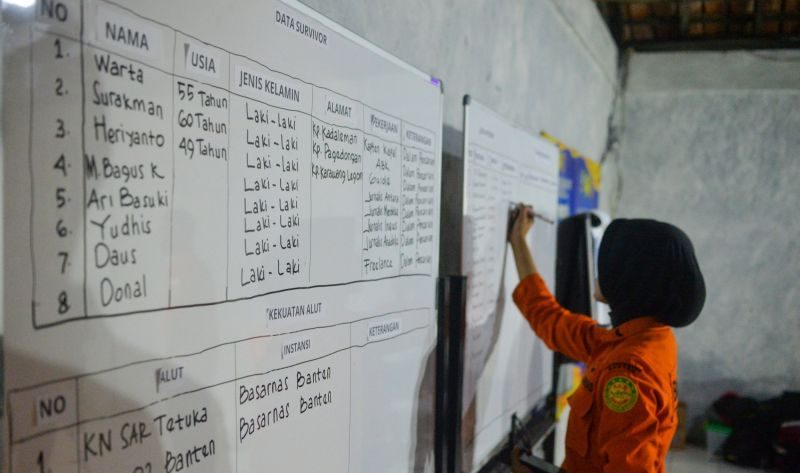 Tujuh jurnalis hilang di selat sunda